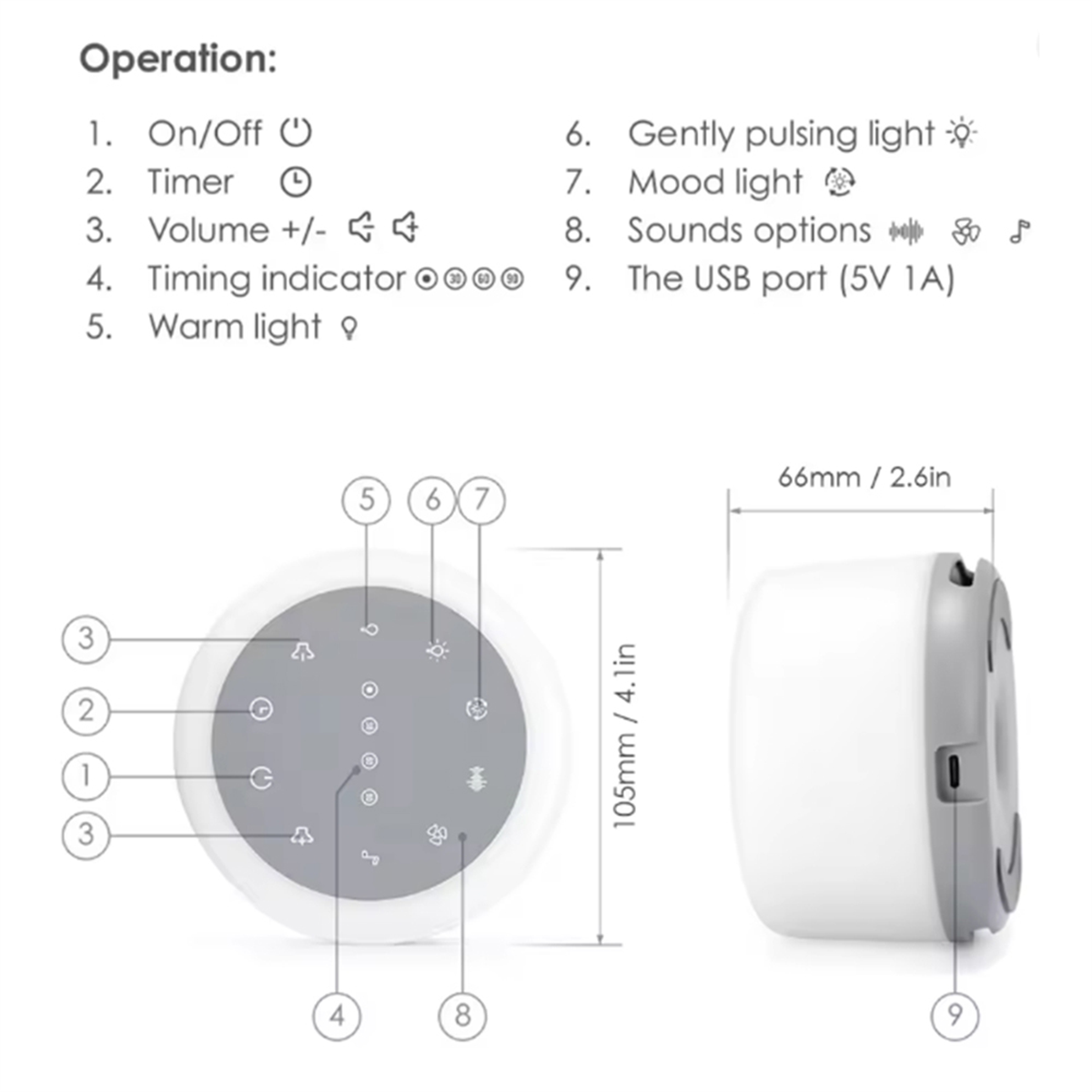 Baby Sound Machine White - 2025+ Draagbare slaapgeluidsmachine White Noise Machine