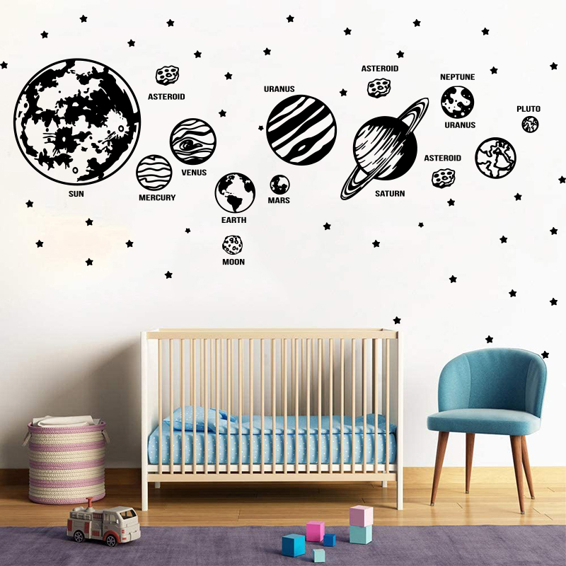 Baby Nursery Design - Grote Planeten Zonnestelsel Ruimte Ster Astronomie