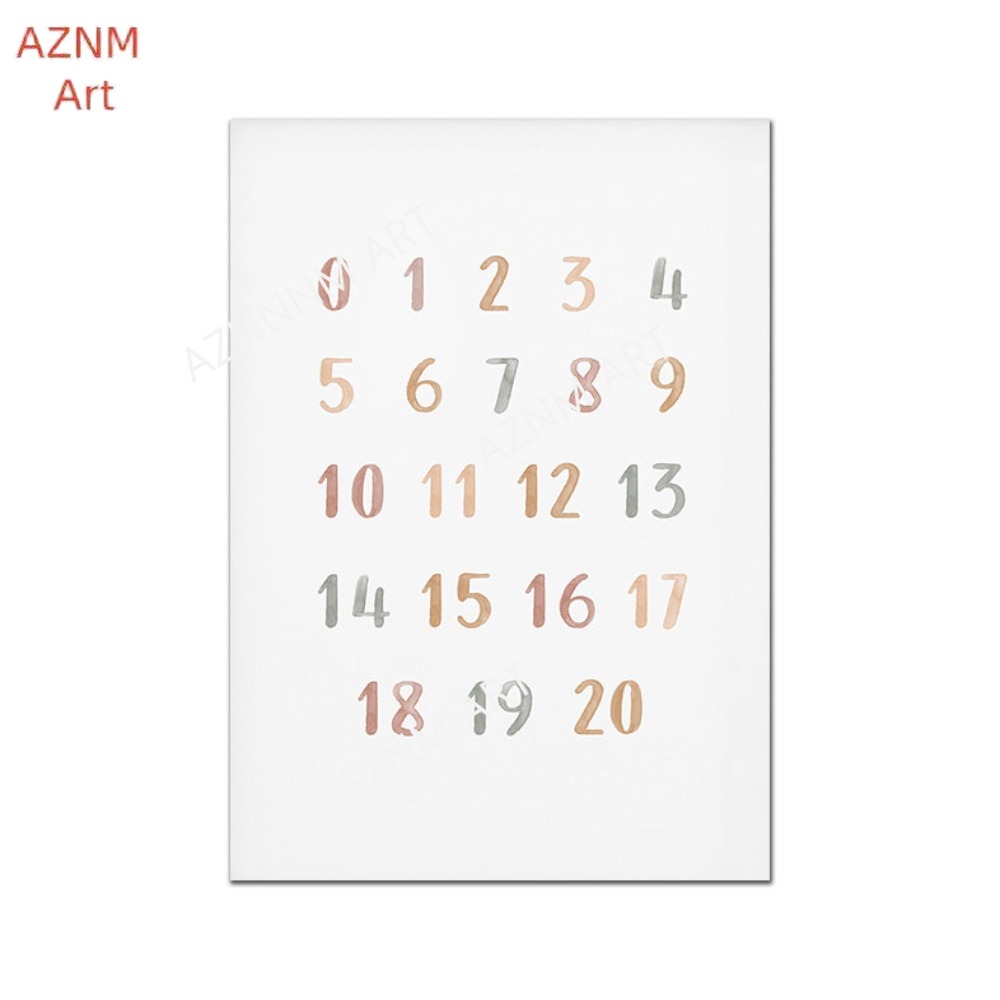 1/3 STKS, Poster Custom ABC 12 - Baby Nursery Pictures recensie en prijs