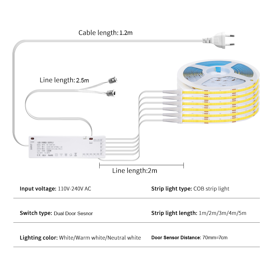 AU EU US UK Plug 12V COB LED S - Drawer Dresser White recensie en prijs