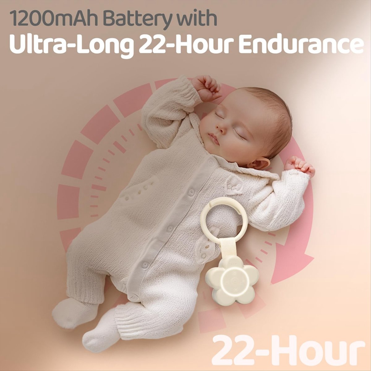 Prachtig - draagbare witte rui - Baby Sound Machine White recensie en prijs